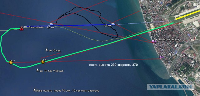 Загадка крушения Ту-154 раскрыта