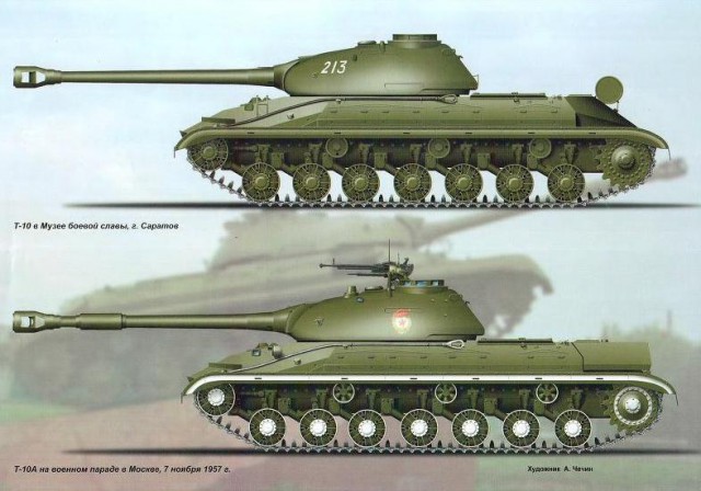Обзор танков серии ИС