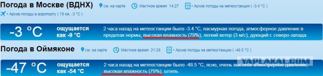 В Оймяконе дети пошли в школу при -50°