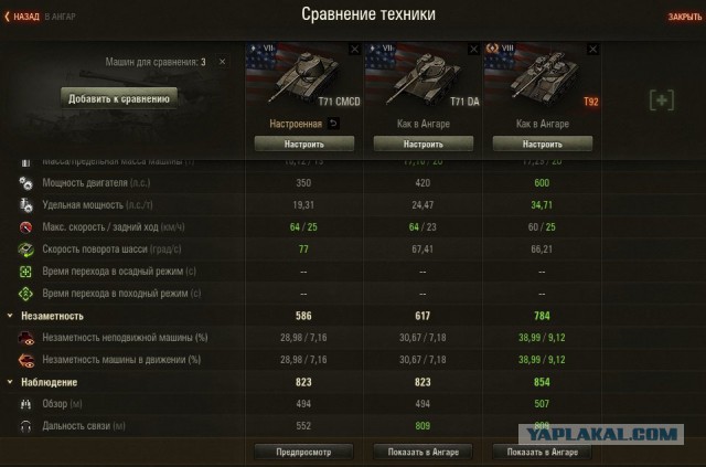 Wargaming 50! Пыщ пыщ, пробил! Урааа!
