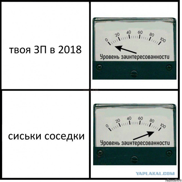 Почему бы не подеградировать, коллеги?