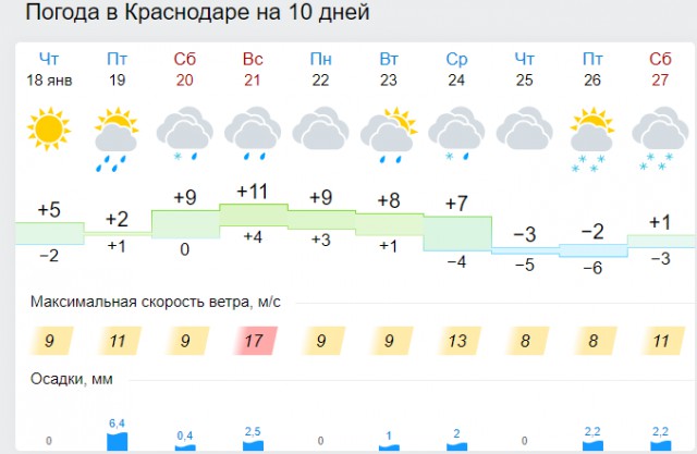 Беседка ФиС ЯПа 3