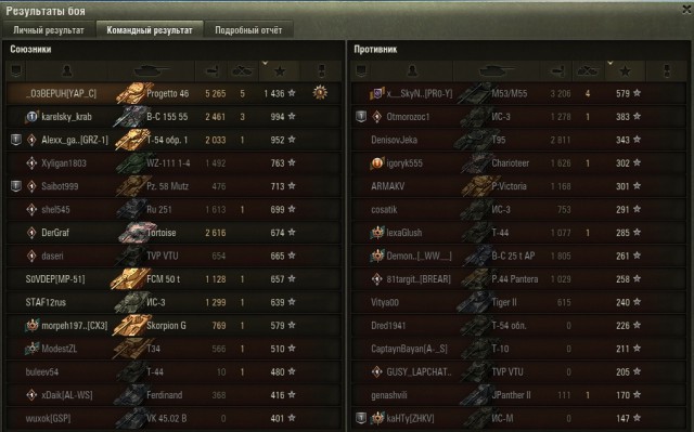 Wargaming 53