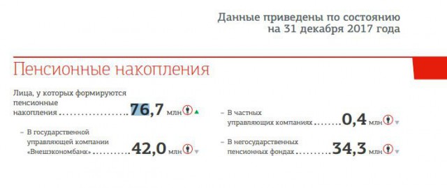 Работодатели начали оформлять сотрудников как самозанятых