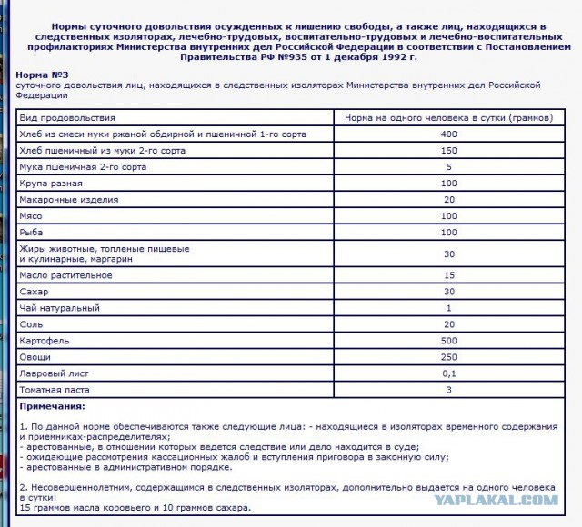 Украли компот и кисель