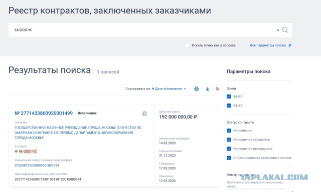 Коронавирус COVID – 19. Россия и мир.Часть 8