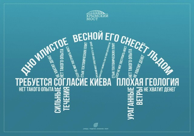 Крымский мост ночью - вид с парохода