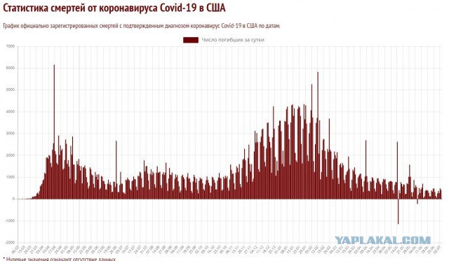 Вариант борьбы с добровольно-принудительной вакцинацией на работе