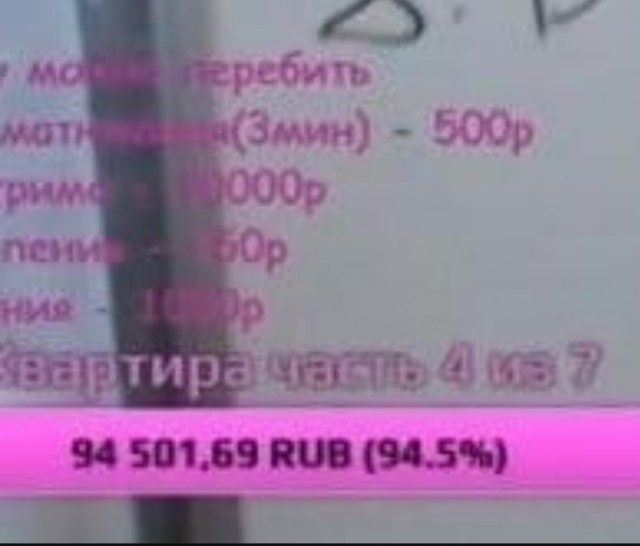 8 пунктов настоящего мужчины