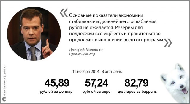 ⚡️Евро уже выше 90 рублей на бирже