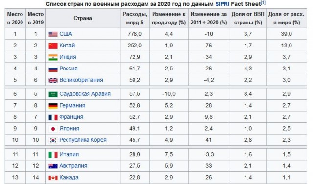 Карикатура.