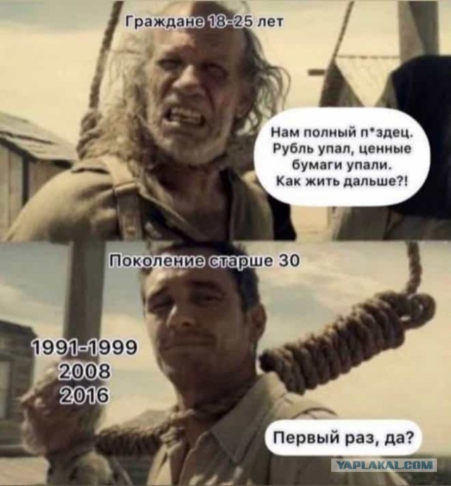 Газ по 3600