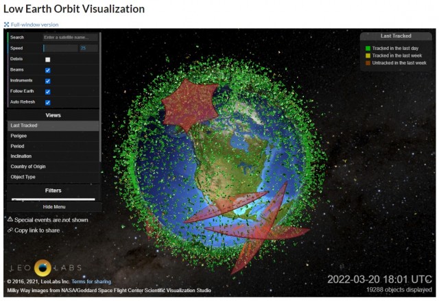 А в это время над Землей - орбиты, орбиты, орбиты