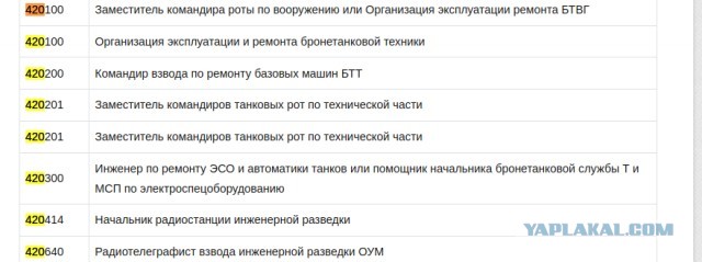 Повестка.