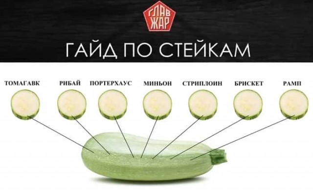 Наконец-то и у меня руки дошли