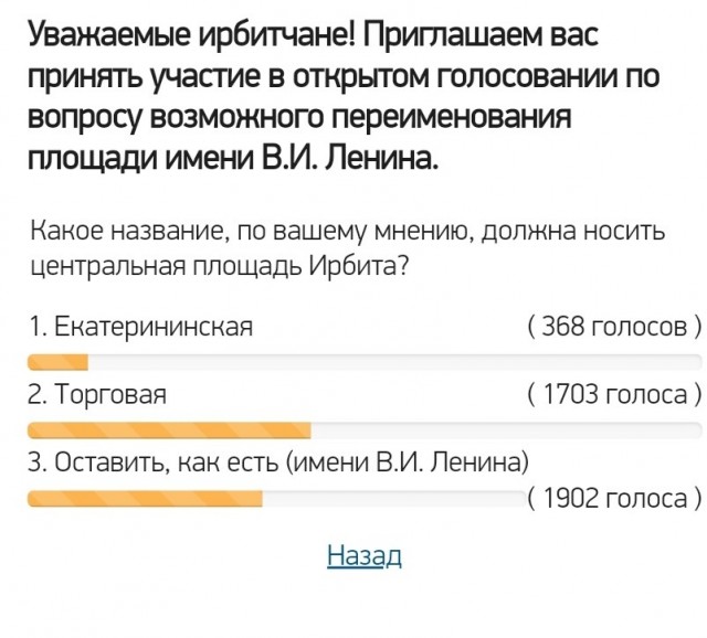 Площадь Ленина решили переименовать в свердловском городе