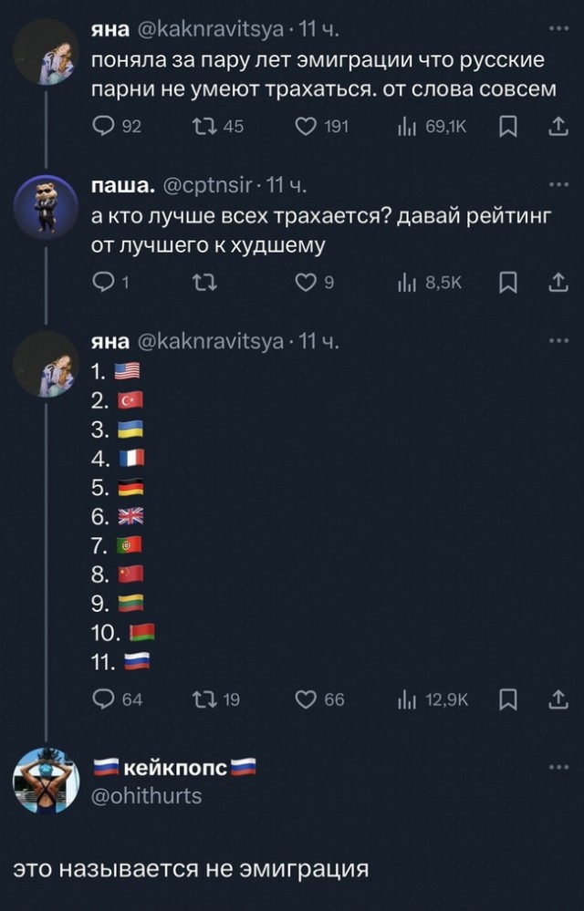 Эмигрантские будни