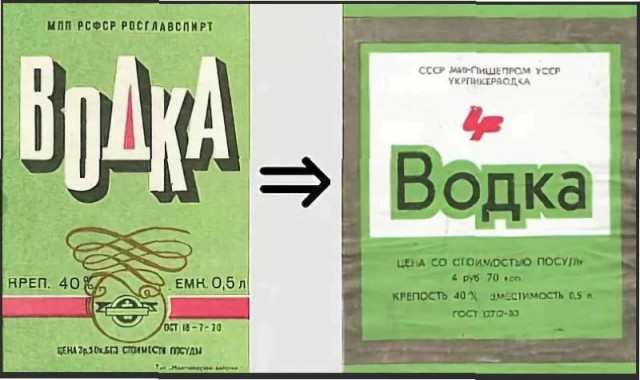 Сидит в памяти
