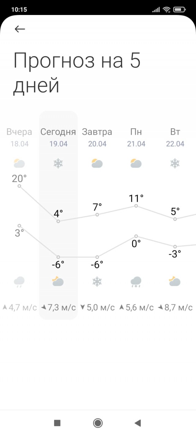 Зима вернулась в Сибирь