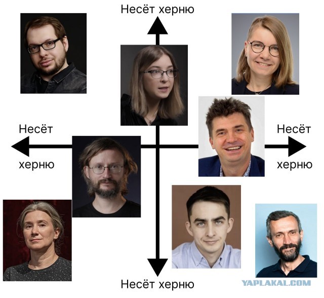 Вакуумная энергия. Эффект Казимира
