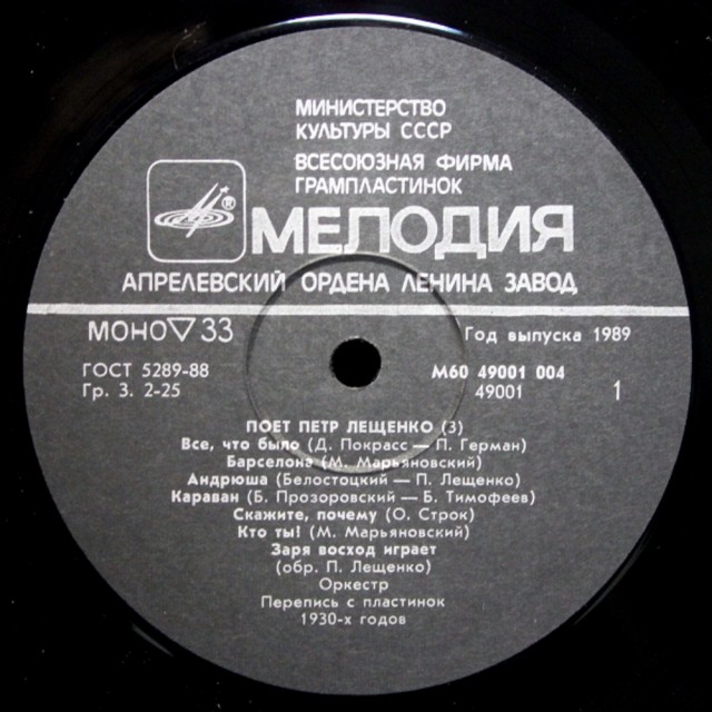 Девчата из 90-х и 2000-х 19.11.2025