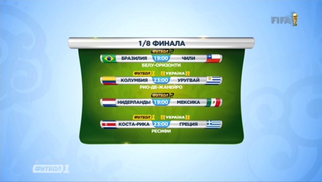 Чемпионат Мира 2014 Бразилия