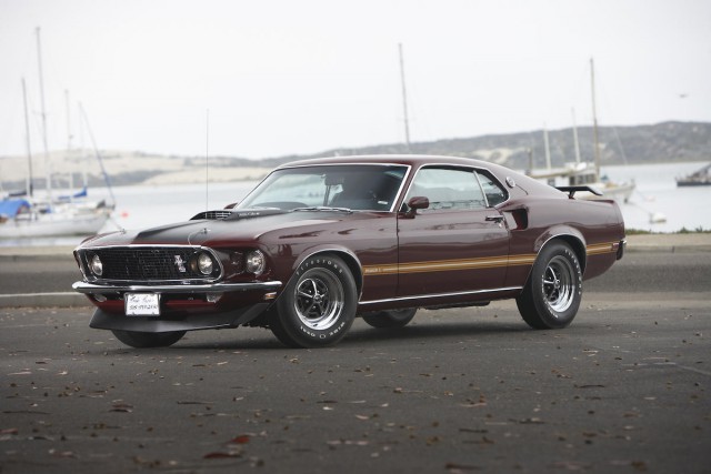 Muscle cars. История сумасшествия