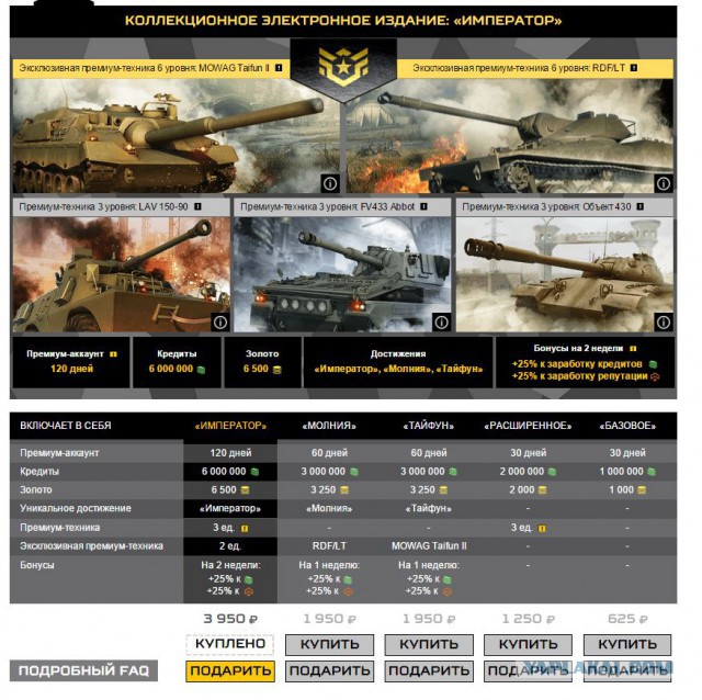 Armored Warfare