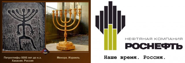Поразительные аналогии