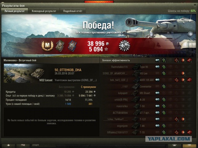 Wargaming 33