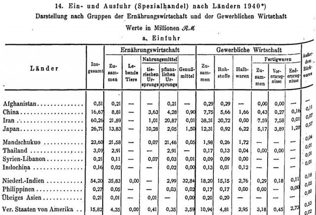 Почему Второй фронт открыли только в 1944 году