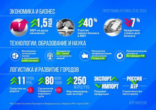 Сторонники Павла Грудинина проводят сегодня в Москве митинг «За честные выборы»