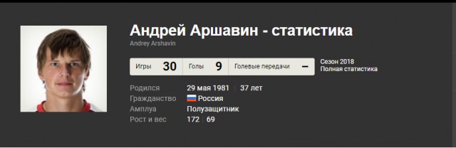 Аршавин объявил о завершении карьеры