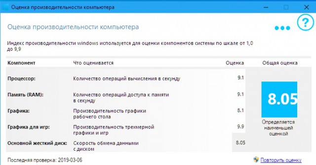Супер-комп за копейки. Пол бакса за 1FPs
