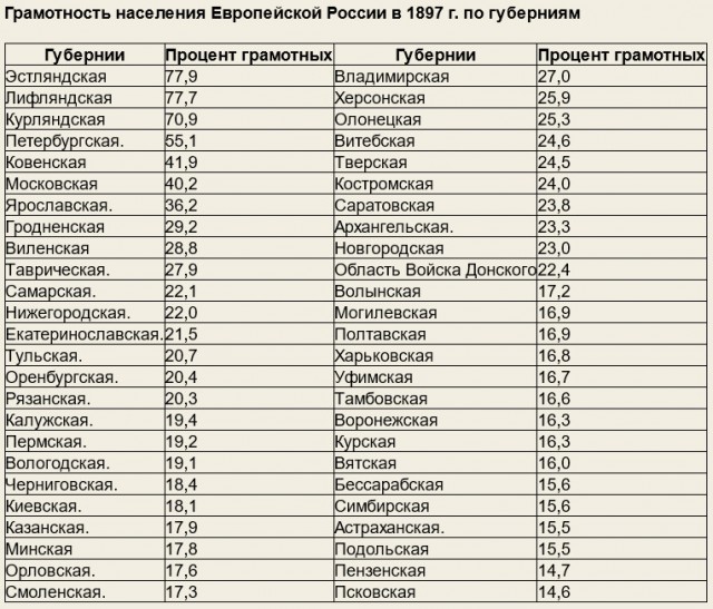 МИД Эстонии: Мы не просили русских нас освобождать