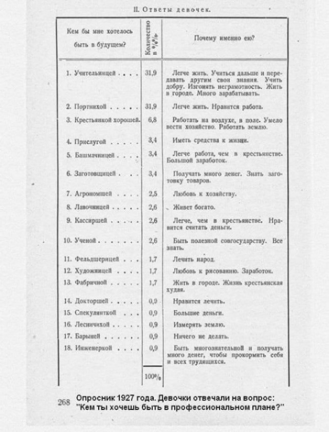 Не очень адекватный юмор
