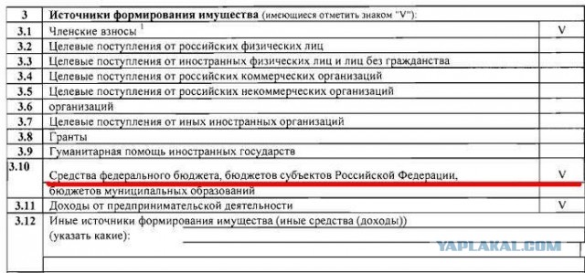 Россиян предложили массово увольнять ради будущего страны