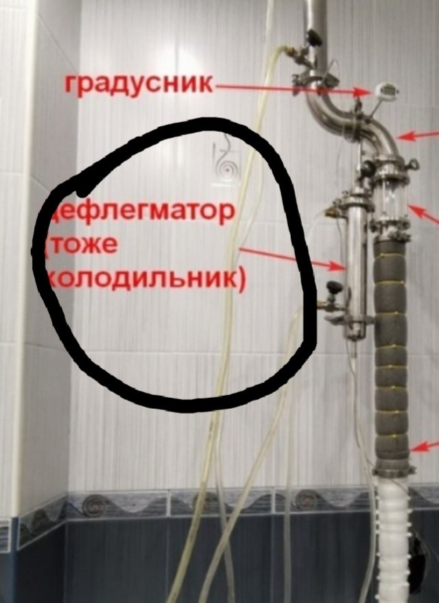 Алкоголь своими руками