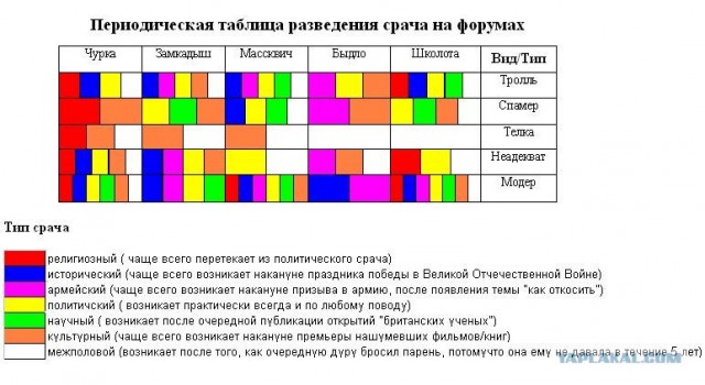 Хамство в Самаре. Автопробег сайта "смотра.ру"