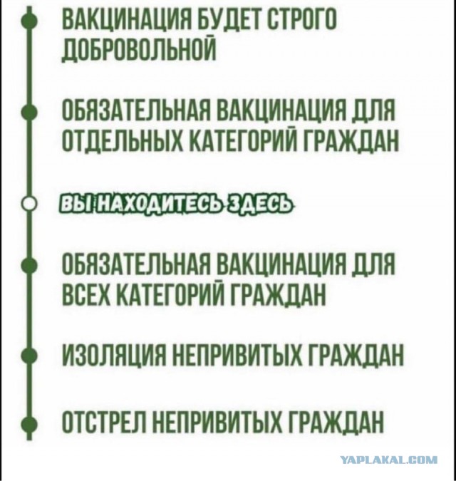 Лучшая шутка про вакцинацию