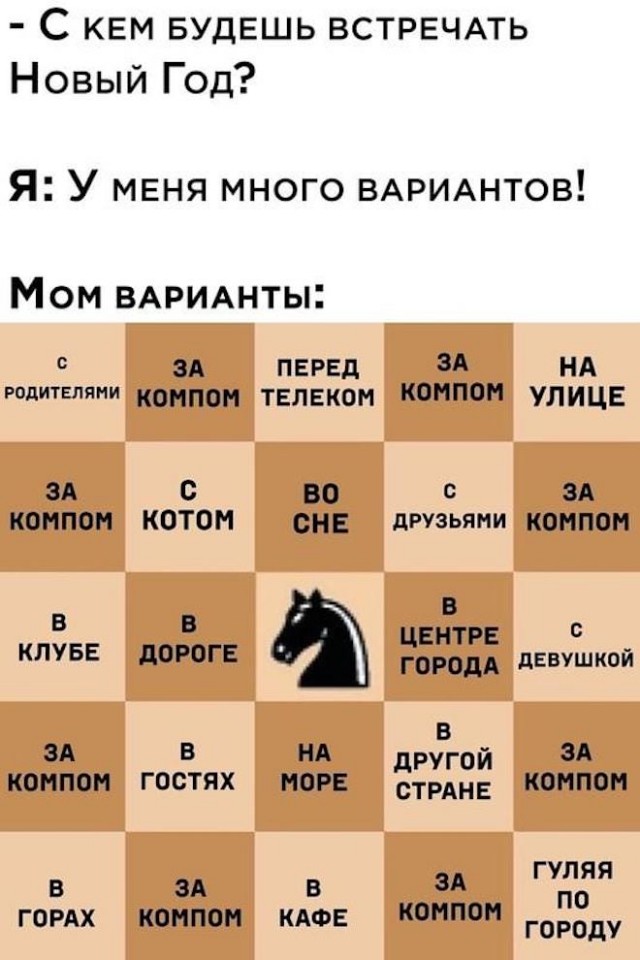 Картинки и мемы для настроения 28.12.2021
