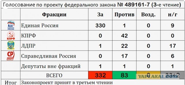 Путин подписал указ об освобождении Натальи Поклонской с должности замглавы Россотрудничества