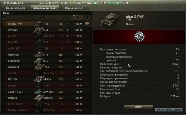 Wargaming 2
