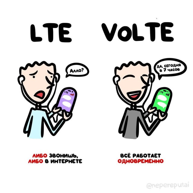 Смотри, Кутузов, не перепутай... vol.3