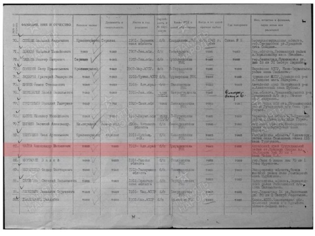 Дед, мы тебя не забыли⁠⁠