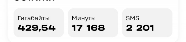 "Ограничения" в работе мобильного интернета.