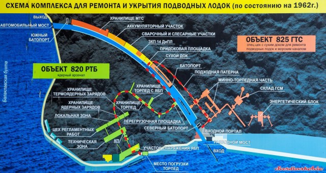 Подземная база подводных лодок в Балаклаве. Было-стало 10 лет спустя