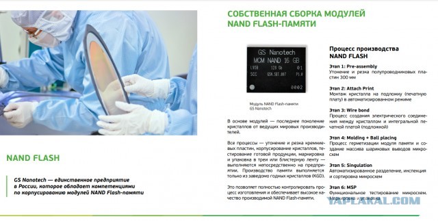 Калининградский завод микроэлектроники в 4 раза увеличил производство модулей оперативной памяти