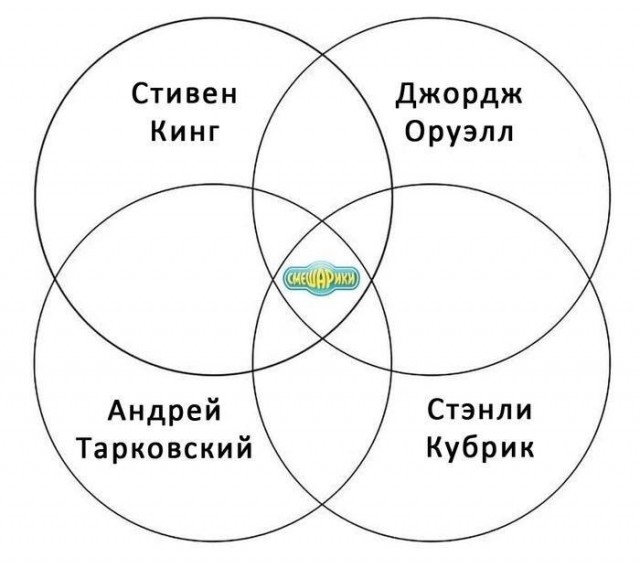 Эбокартинки с эбонадписями