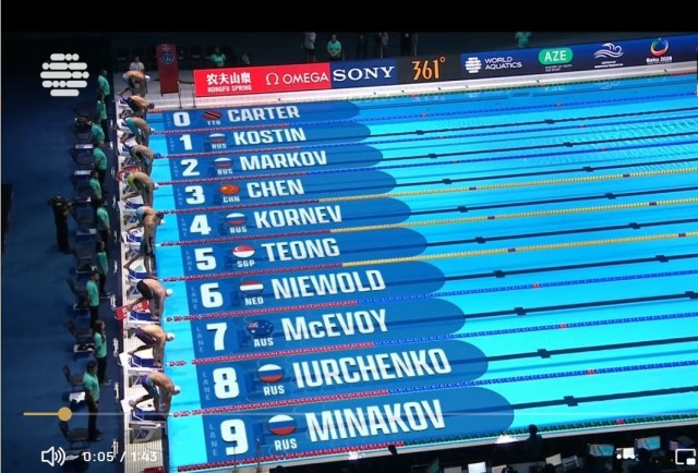 5 российских флагов в финальном заплыве на Кубке Мира